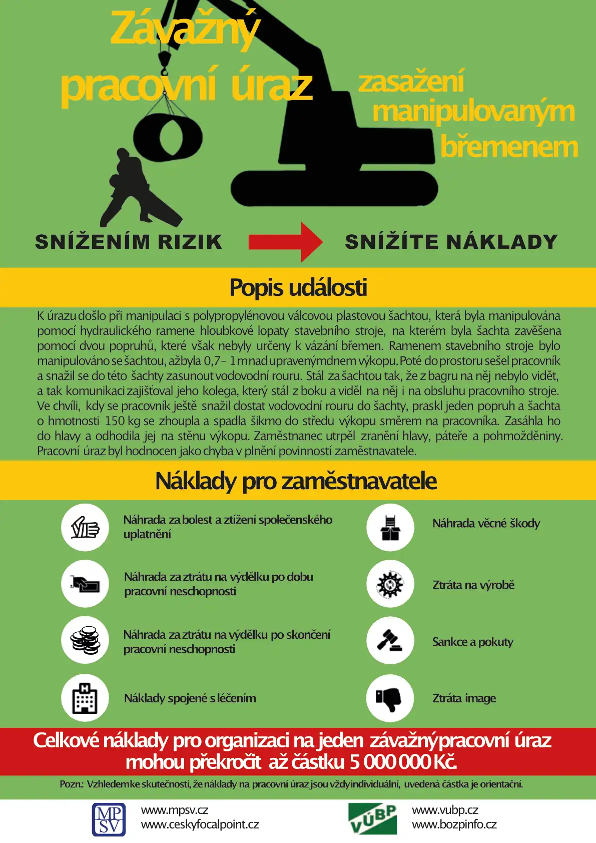 Závažný pracovní úraz – zasažení manipulovaným břemenem