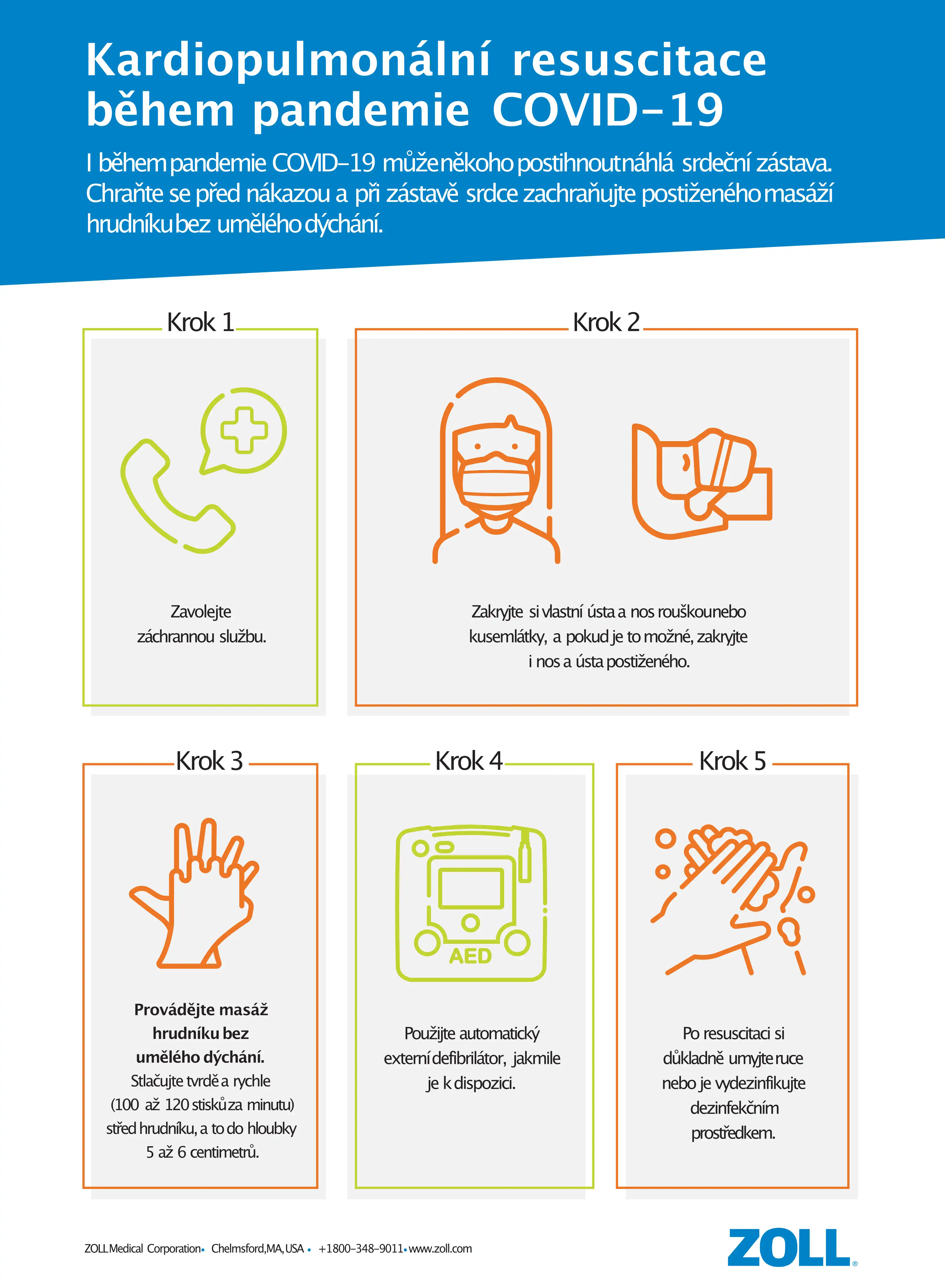 Kardiopulmonální resuscitace během pandemie koronaviru
