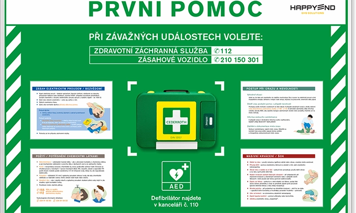 Vizuální management