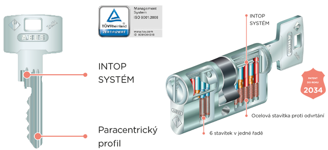 Klíč k cylindircké vložce Zolit