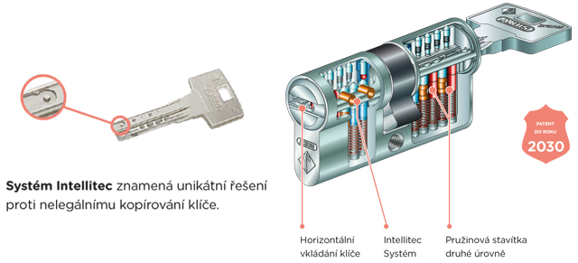 Klíč k cylindircké vložce Bravus