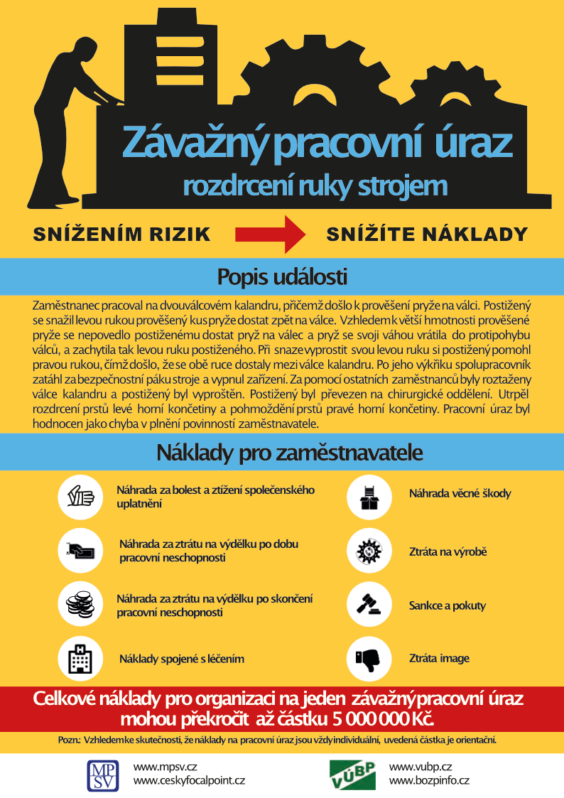 Závažný pracovní úraz – rozdrcení ruky strojem