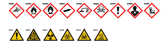 Symboly GHS a výstražné symboly podle ISO 7010